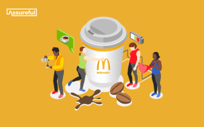 Navigating Product Liability: Lessons from the McDonald’s Hot Coffee Case